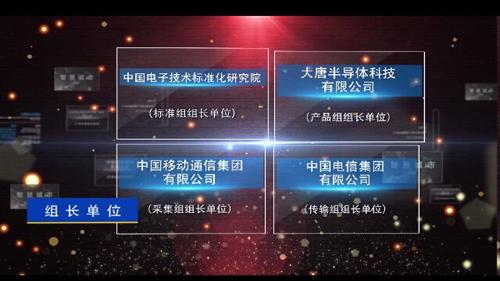 中国标准化